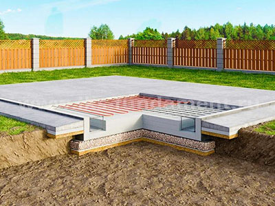 Схема утеплённой шведской плиты